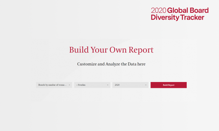 2020 Global Board Diversity Tracker – Customize the Data