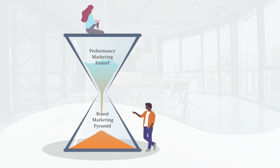 Defining the Modern Marketer: The Hourglass Imperative
