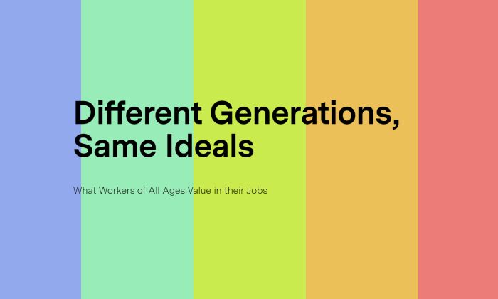 Different Generations, Same Ideals