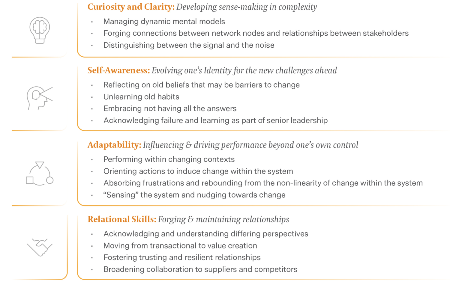 four key areas where new CEOs will need to be developed to excel and lead energy companies into the future