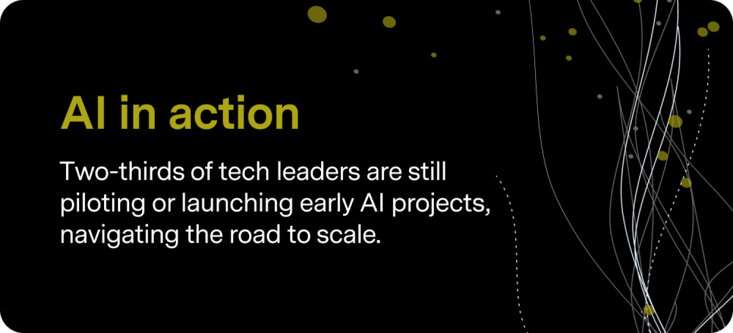 AI in action: Two-thirds of tech leaders are still piloting or launching early AI projects, navigating the road to scale. 