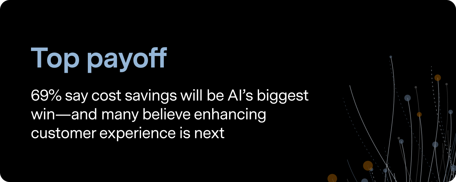 Top payoff: 69% say cost savings will be AIÃƒÆ’Ã†â€™Ãƒâ€ Ã¢â‚¬â„¢ÃƒÆ’Ã¢â‚¬Å¡Ãƒâ€šÃ‚Â¢ÃƒÆ’Ã†â€™Ãƒâ€šÃ‚Â¢ÃƒÆ’Ã‚Â¢ÃƒÂ¢Ã¢â‚¬Å¡Ã‚Â¬Ãƒâ€¦Ã‚Â¡ÃƒÆ’Ã¢â‚¬Å¡Ãƒâ€šÃ‚Â¬ÃƒÆ’Ã†â€™Ãƒâ€šÃ‚Â¢ÃƒÆ’Ã‚Â¢ÃƒÂ¢Ã¢â‚¬Å¡Ã‚Â¬Ãƒâ€¦Ã‚Â¾ÃƒÆ’Ã¢â‚¬Å¡Ãƒâ€šÃ‚Â¢s biggest winÃƒÆ’Ã†â€™Ãƒâ€ Ã¢â‚¬â„¢ÃƒÆ’Ã¢â‚¬Å¡Ãƒâ€šÃ‚Â¢ÃƒÆ’Ã†â€™Ãƒâ€šÃ‚Â¢ÃƒÆ’Ã‚Â¢ÃƒÂ¢Ã¢â‚¬Å¡Ã‚Â¬Ãƒâ€¦Ã‚Â¡ÃƒÆ’Ã¢â‚¬Å¡Ãƒâ€šÃ‚Â¬ÃƒÆ’Ã†â€™Ãƒâ€šÃ‚Â¢ÃƒÆ’Ã‚Â¢ÃƒÂ¢Ã¢â€šÂ¬Ã…Â¡Ãƒâ€šÃ‚Â¬ÃƒÆ’Ã¢â‚¬Å¡Ãƒâ€šÃ‚Âand many believe enhancing customer experience is next. 