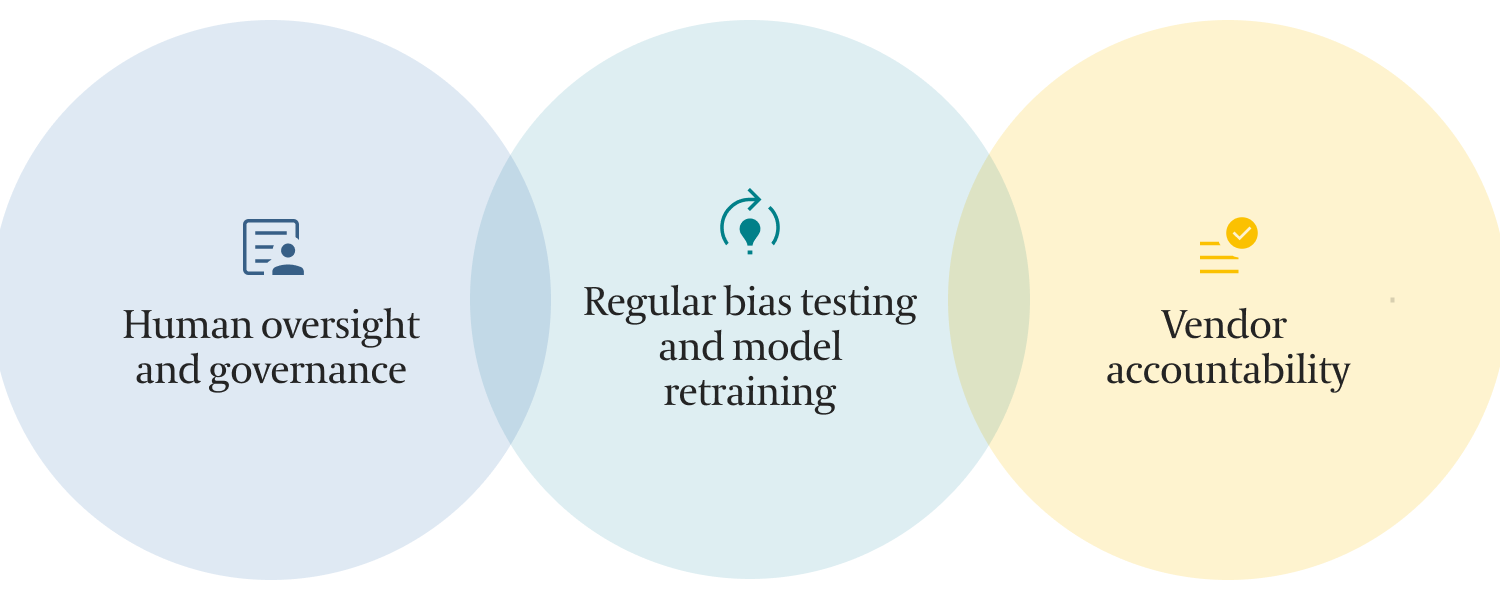 How to identify bias and AI risk