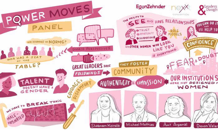 Takeaways from San Francisco's Leaders & Daughters 2019 Panellists