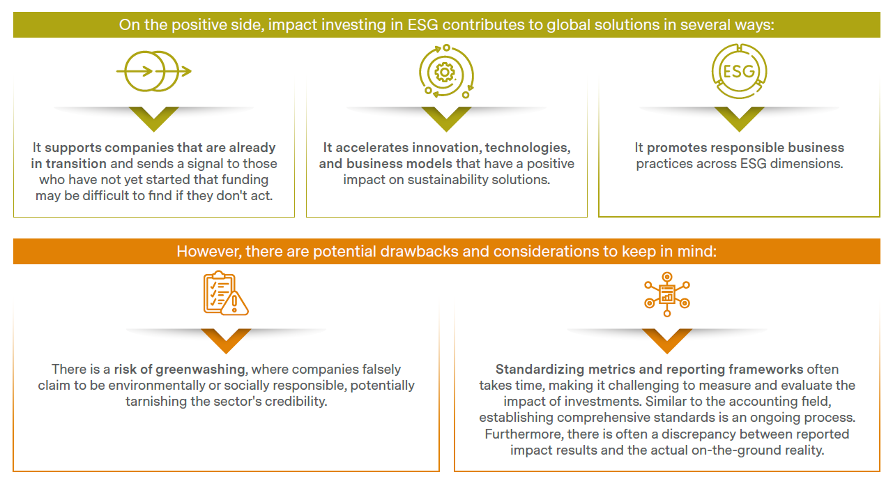 Socially Aware Organisations and Technologies. Impact and