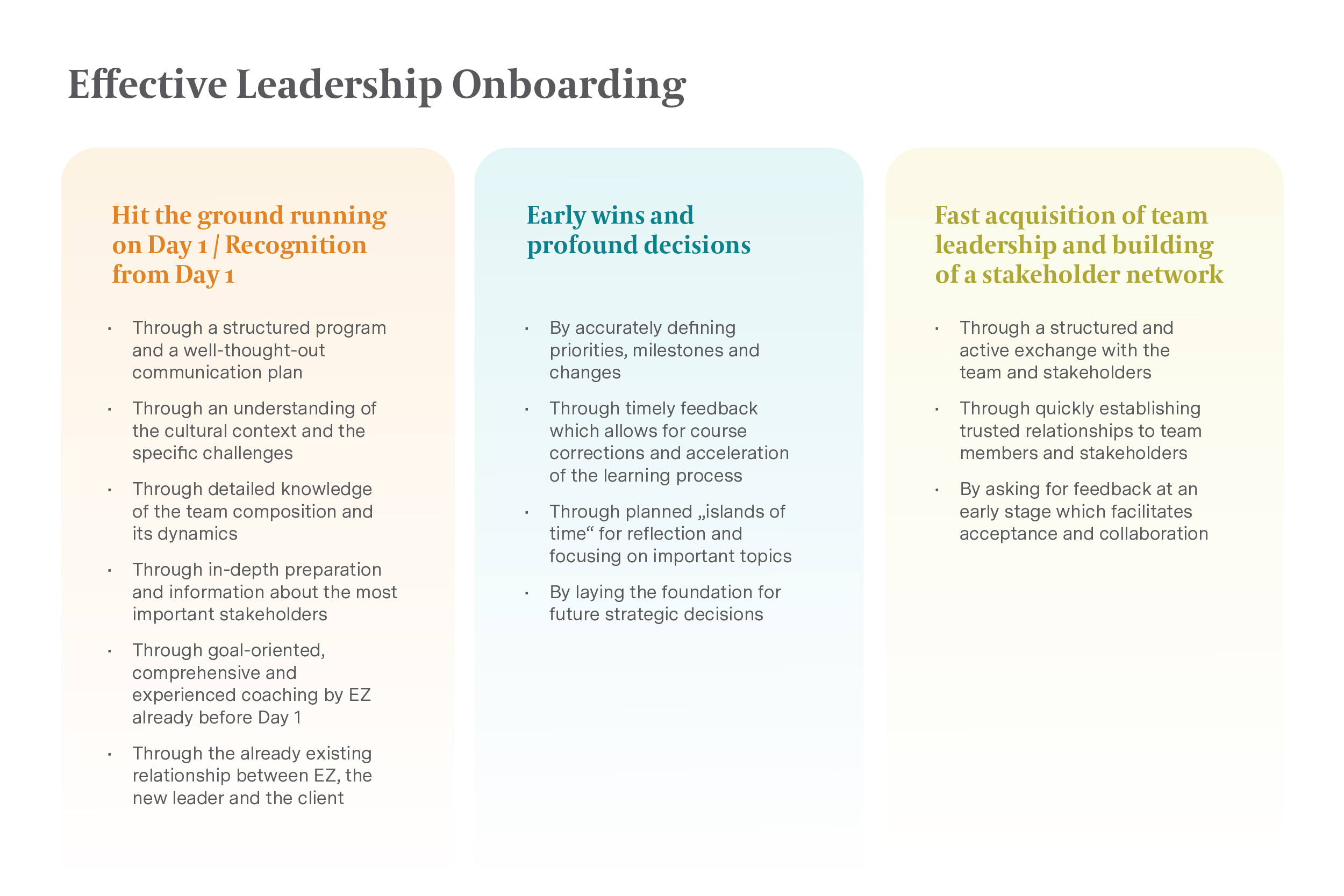 Infographic - Effective Leadership Onboarding_1 Infographic - Effective Leadership Onboarding_1