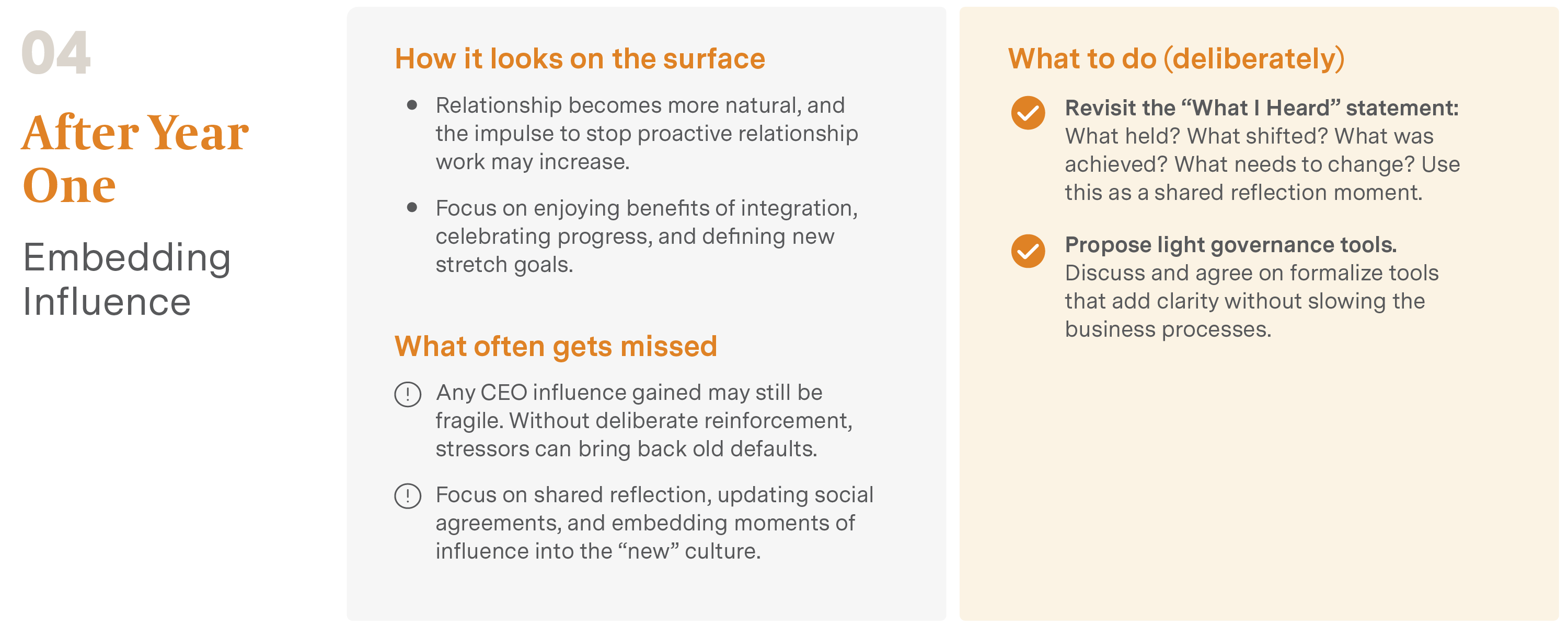 Roadmap for CFOs in Owner-Led Firms Stage 4