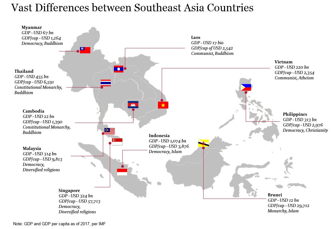 Christianity is the dominant faith, 384 385 shared by over 92% of the population. Philippines Religion Map : Forget About China How Chinese Companies Can Succeed In Southeast Asia Egon Zehnder